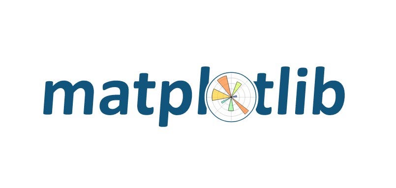 Matplotlib Logo